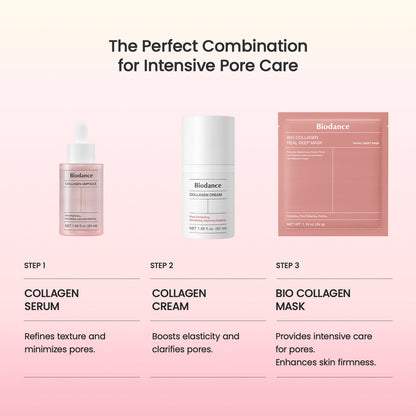 Biodance Bio Collagen Real Deep Mask